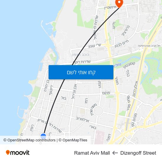 מפת Dizengoff Street לRamat Aviv Mall