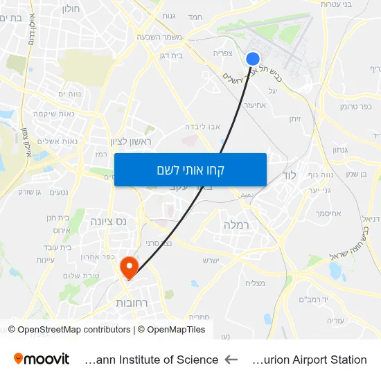 מפת Ben Gurion Airport Station לWeizmann Institute of Science