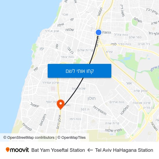 מפת Tel Aviv HaHagana Station לBat Yam Yoseftal Station