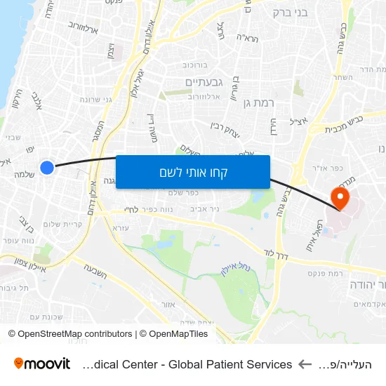 מפת העלייה/פרנקל לSheba Medical Center - Global Patient Services