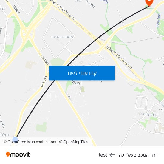 מפת דרך המכבים/אלי כהן לtest