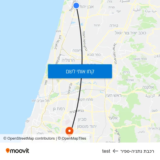 מפת רכבת נתניה-ספיר לtest