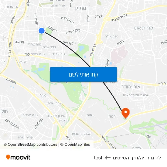 מפת לה גוורדיה/דרך הטייסים לtest