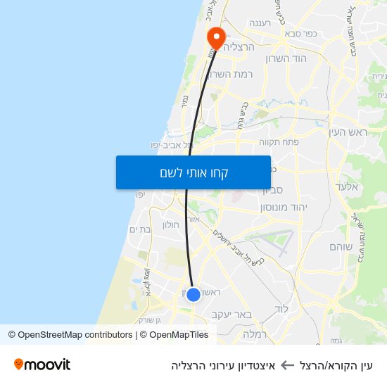 מפת עין הקורא/הרצל לאיצטדיון עירוני הרצליה