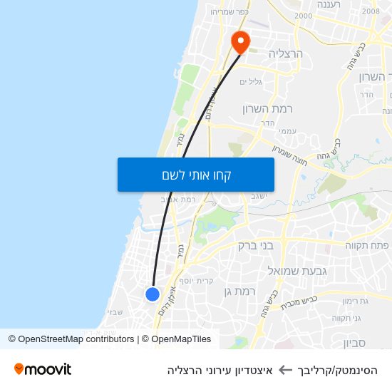 מפת הסינמטק/קרליבך לאיצטדיון עירוני הרצליה