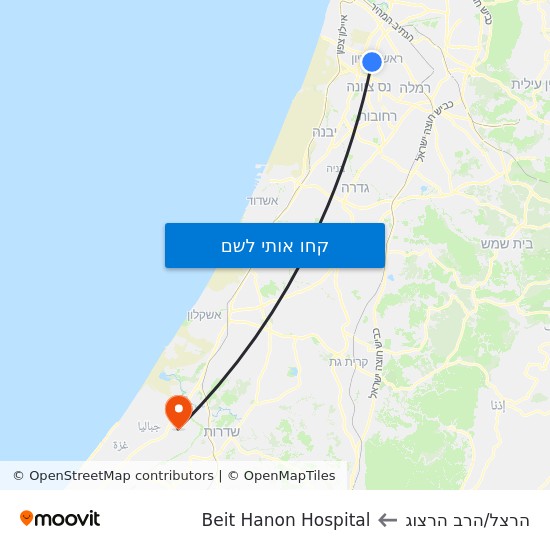 מפת הרצל/הרב הרצוג לBeit Hanon Hospital