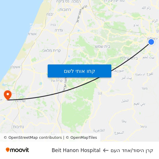 מפת קרן היסוד/אחד העם לBeit Hanon Hospital