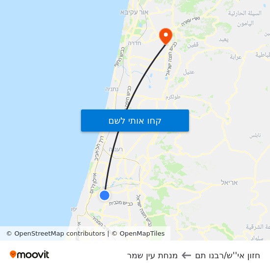 מפת חזון אי''ש/רבנו תם למנחת עין שמר