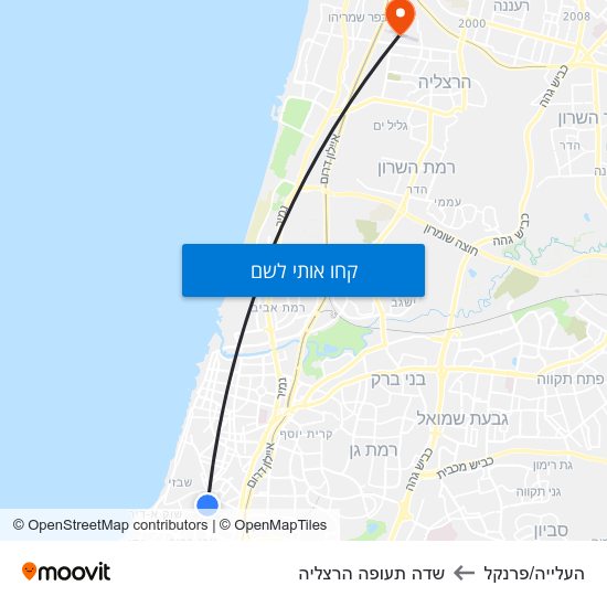 מפת העלייה/פרנקל לשדה תעופה הרצליה