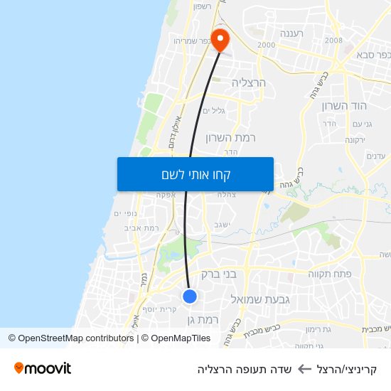 מפת קריניצי/הרצל לשדה תעופה הרצליה