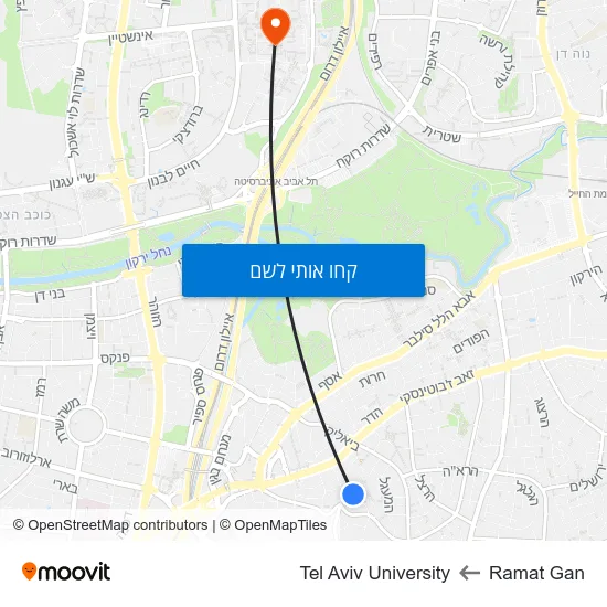 מפת Ramat Gan לTel Aviv University