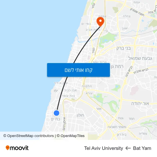 מפת Bat Yam לTel Aviv University