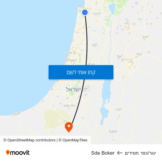 מפת יגור/כפר חסידים לSde Boker