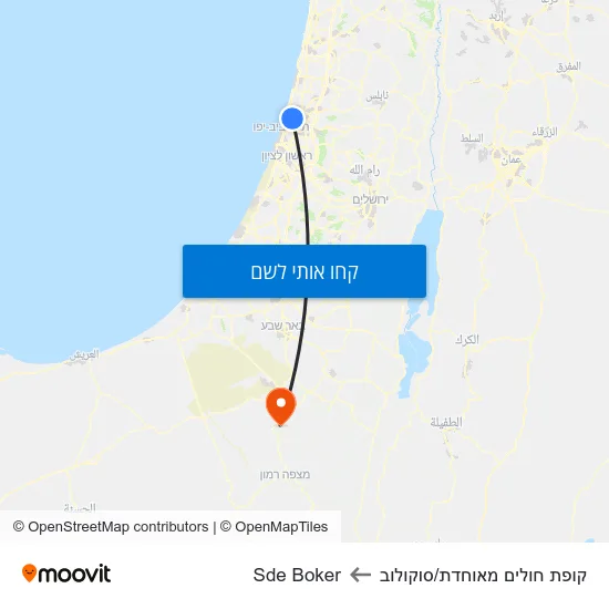 מפת קופת חולים מאוחדת/סוקולוב לSde Boker