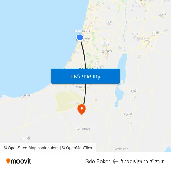 מפת ת.רק''ל בנימין/יוספטל לSde Boker