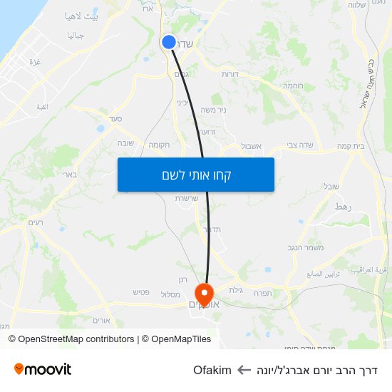 מפת דרך הרב יורם אברג'ל/יונה לOfakim