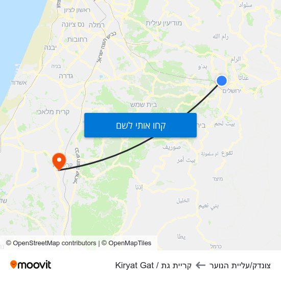 מפת צונדק/עליית הנוער לקריית גת / Kiryat Gat