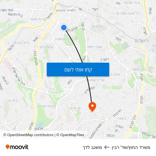 מפת משרד החוץ/שד' רבין למשגב לדך