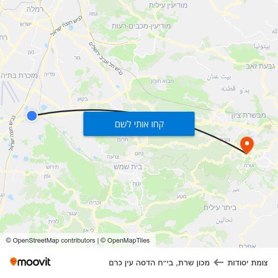 מפת צומת יסודות למכון שרת, בי״ח הדסה עין כרם