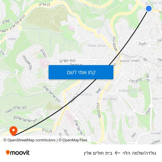 מפת גולדה/שלמה הלוי לבית חולים אלין