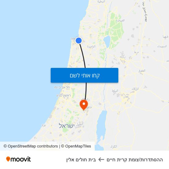 מפת ההסתדרות/צומת קרית חיים לבית חולים אלין