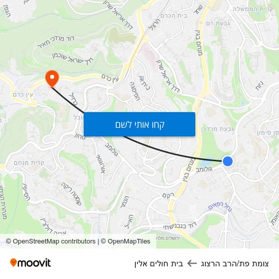 מפת צומת פת/הרב הרצוג לבית חולים אלין