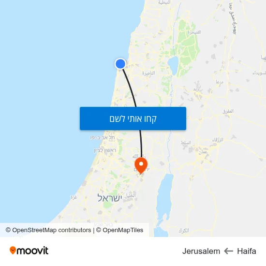 מפת Haifa לJerusalem