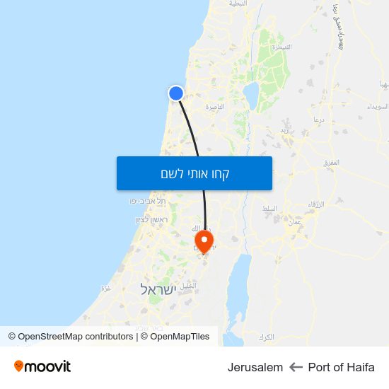 מפת Port of Haifa לJerusalem