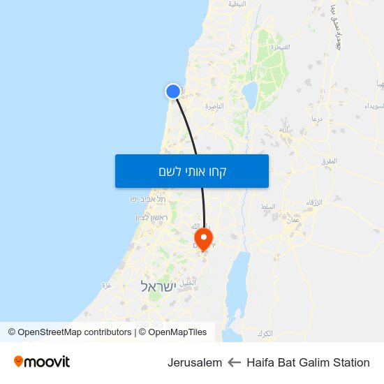 מפת Haifa Bat Galim Station לJerusalem
