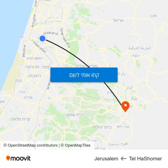 מפת Tel HaShomer לJerusalem