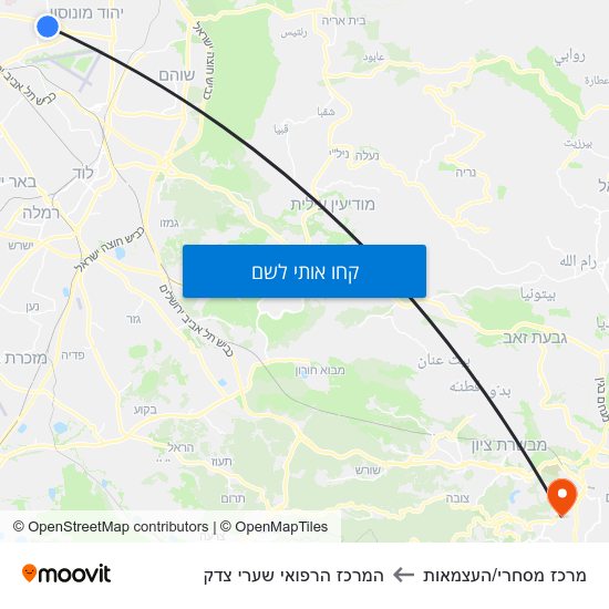 מפת מרכז מסחרי/העצמאות להמרכז הרפואי שערי צדק