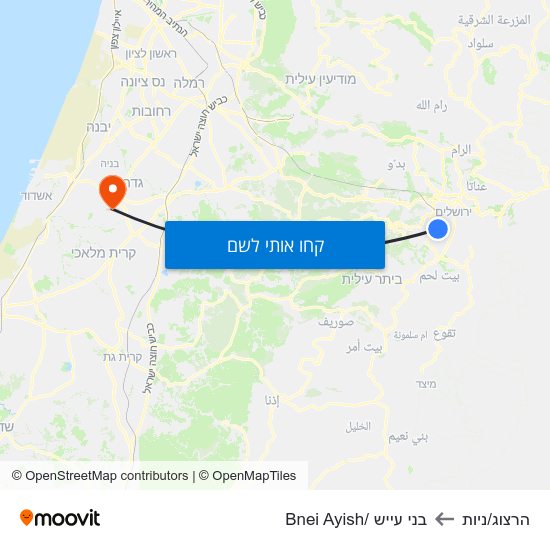מפת הרצוג/ניות לבני עייש /Bnei Ayish
