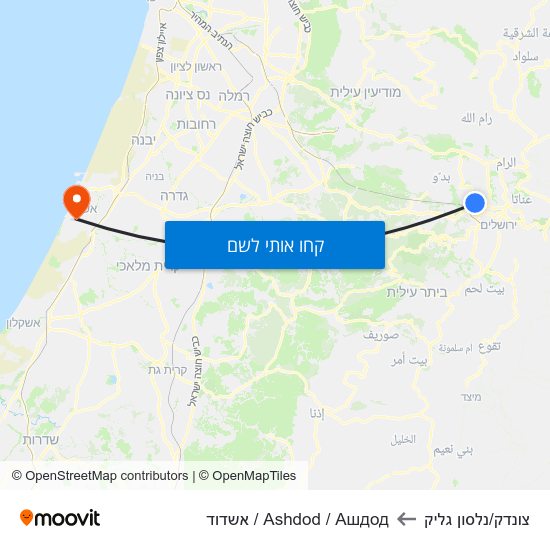 מפת צונדק/נלסון גליק לAshdod / Ашдод / אשדוד