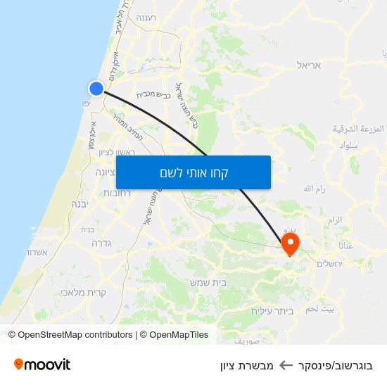 מפת בוגרשוב/פינסקר למבשרת ציון