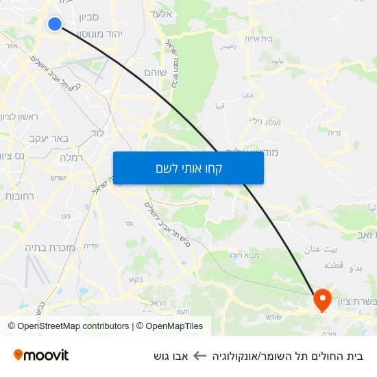 מפת בית החולים תל השומר/אונקולוגיה לאבו גוש