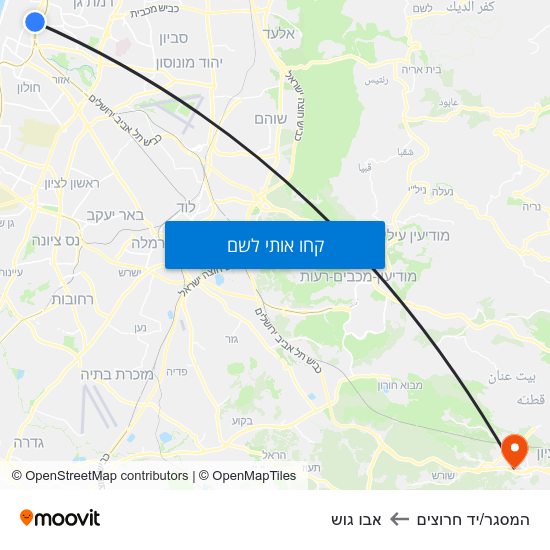 מפת המסגר/יד חרוצים לאבו גוש