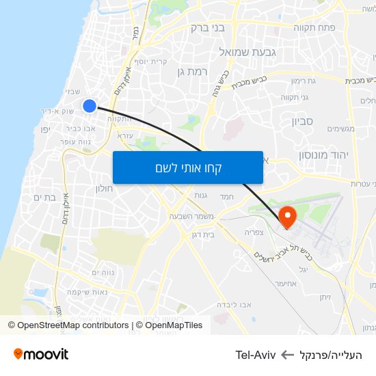 מפת העלייה/פרנקל לTel-Aviv