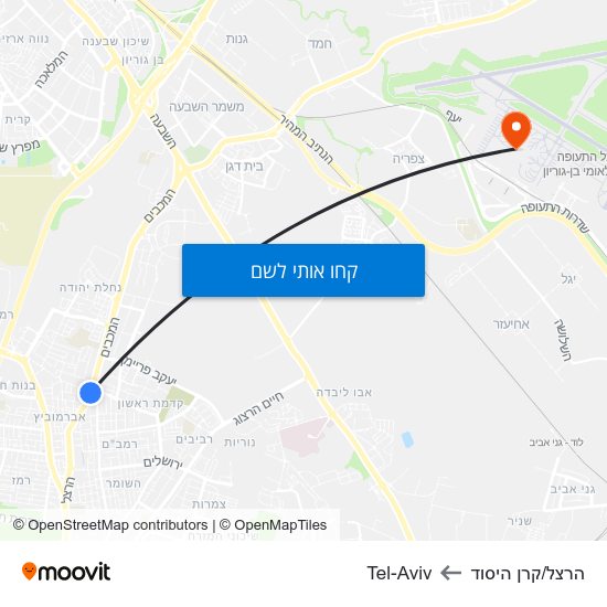 מפת הרצל/קרן היסוד לTel-Aviv