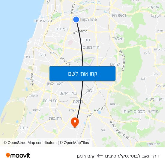 מפת דרך זאב ז'בוטינסקי/הסיבים לקיבוץ נען