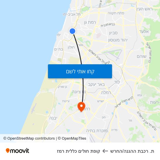 מפת ת. רכבת ההגנה/החרש לקופת חולים כללית רמז