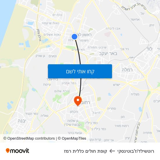 מפת רוטשילד/ז'בוטינסקי לקופת חולים כללית רמז