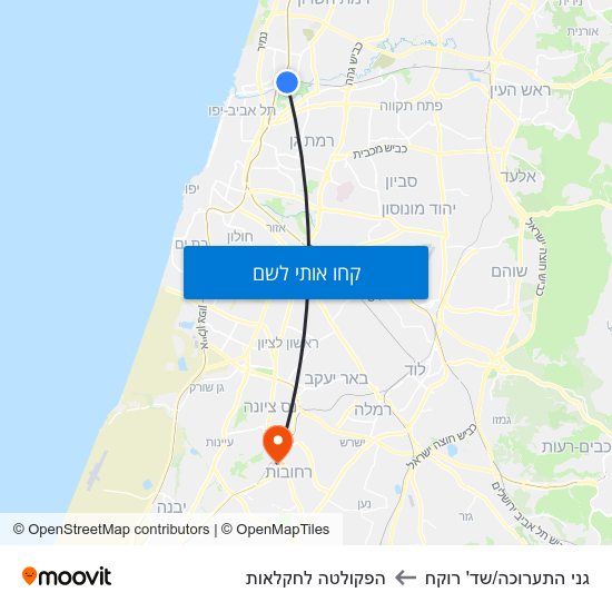 מפת גני התערוכה/שד' רוקח להפקולטה לחקלאות