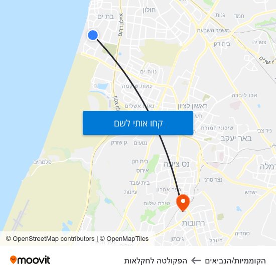 מפת הקוממיות/הנביאים להפקולטה לחקלאות