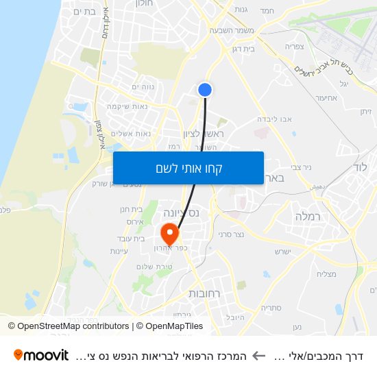 מפת דרך המכבים/אלי כהן להמרכז הרפואי לבריאות הנפש נס ציונה