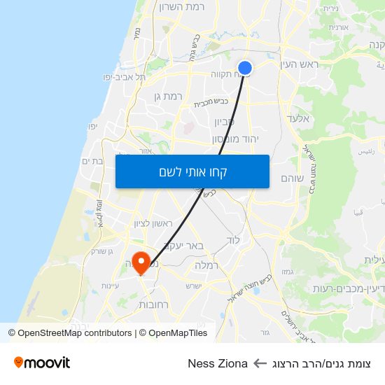 מפת צומת גנים/הרב הרצוג לNess Ziona