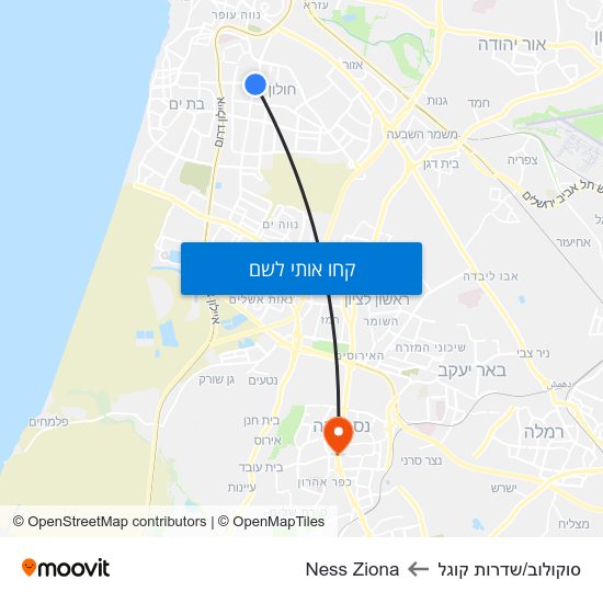 מפת סוקולוב/שדרות קוגל לNess Ziona