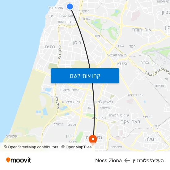 מפת העליה/פלורנטין לNess Ziona
