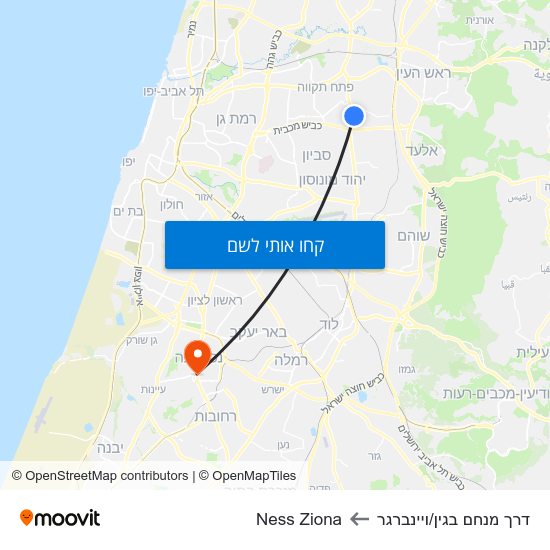מפת דרך מנחם בגין/ויינברגר לNess Ziona