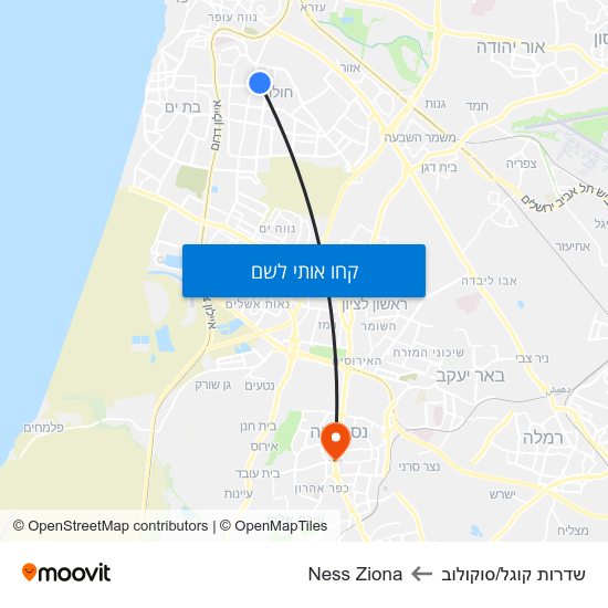 מפת שדרות קוגל/סוקולוב לNess Ziona