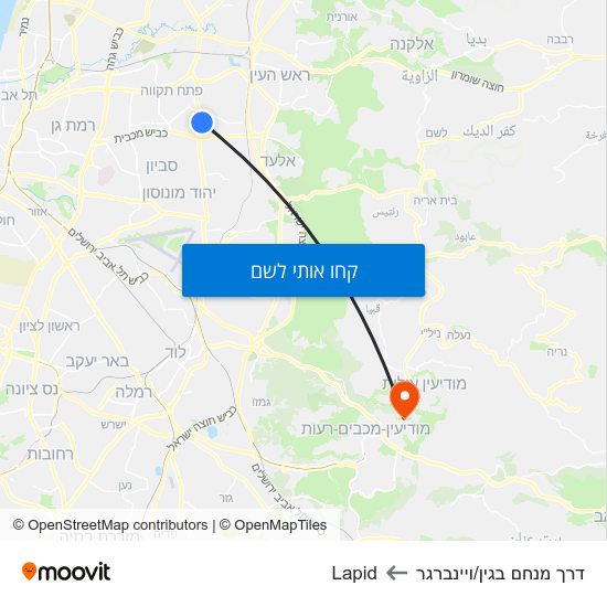מפת דרך מנחם בגין/ויינברגר לLapid